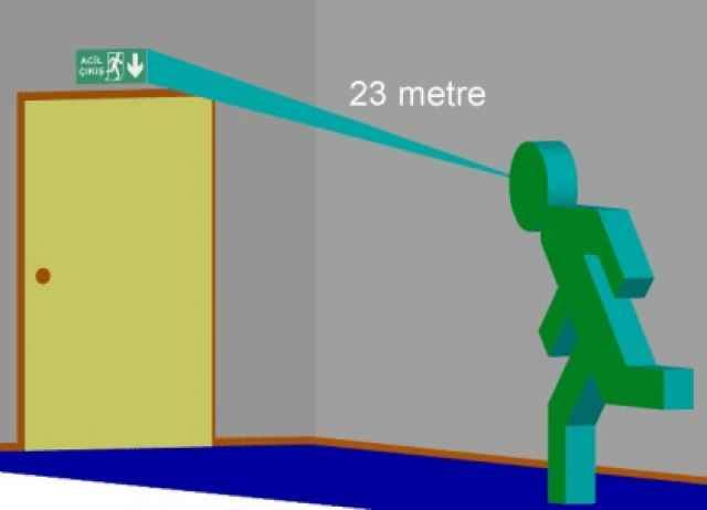 Sertifikalı yangın kapıları, yangın sırasında oluşabilecek tehlikeleri en aza indirmek amacıyla tasarlanan özel kapılardır. Bu kapılar, belirli standartlara uygun olarak test edilmiş ve sertifikalandırılmıştır.